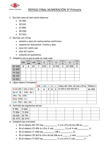Repaso final numeración 3ºPrimaria