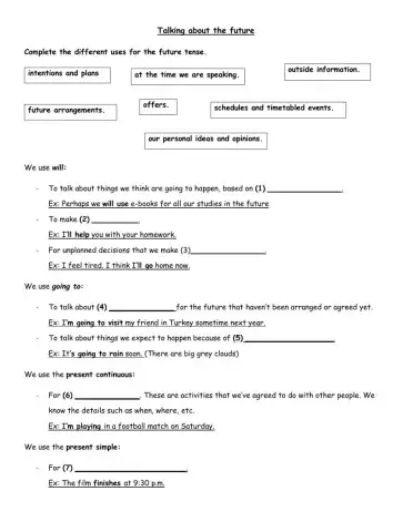 Talking about the Future