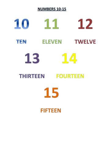 Numbers 10-15