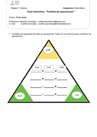 Familia de operaciones