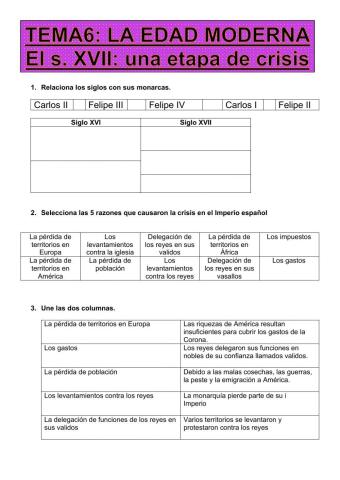 El siglo XVII: Una etapa de crisis