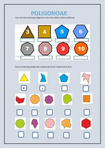 Poligonoen sailkapena