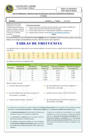 CLASE 30 Construir tabla de frecuencia con datos agrupados en intervalos.