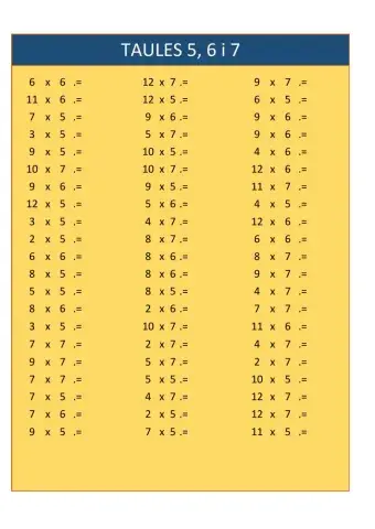 Taules de multiplicar