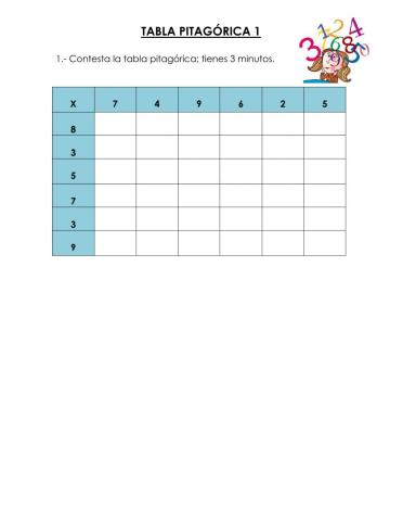 Tabla pitagórica 1
