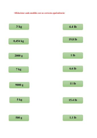 JUEGO: Medidas de Masas