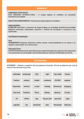 6th Grade English Class Part I Week I