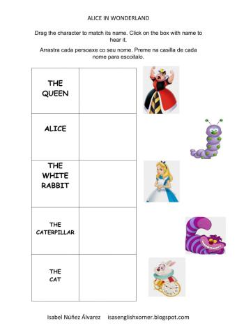 Characters Alice in Wonderland