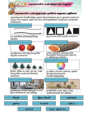 Reka bentuk dan teknologi