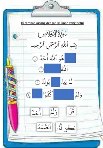 Surah al Ikhlas