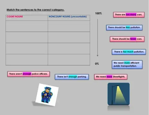 Expressions of quantity