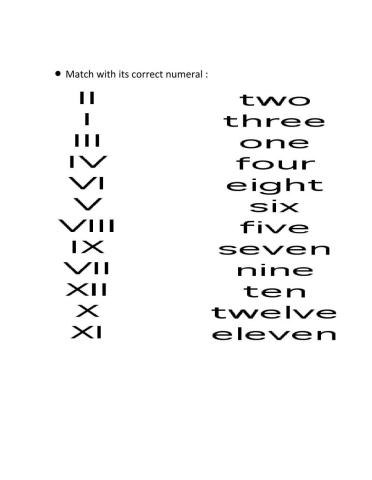 Roman Numbers