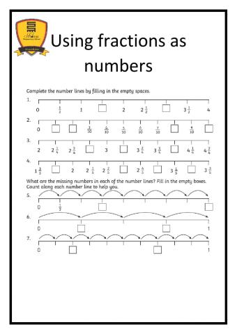 Fractions as numbers