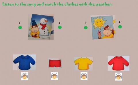 The hot and cold song