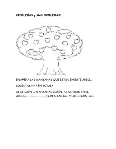 Situaciones problematicas