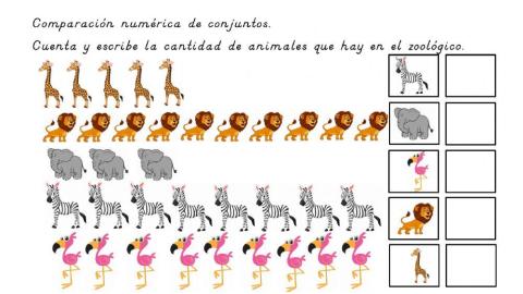 Comparación numérica de conjuntos