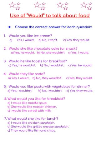 Use of WOULD to talk about food QUIZ