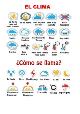 El clima