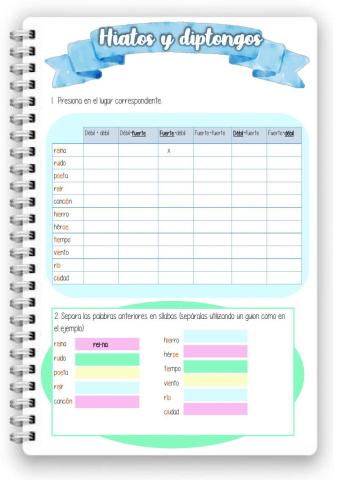 Hiatos y diptongos