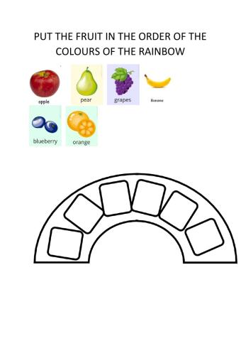 Listen and put the fruit according to the colours of the rainbow