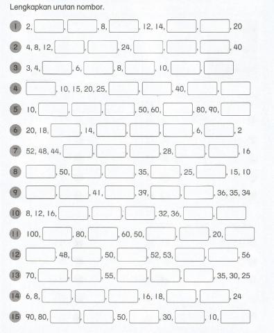 Urutan nombor