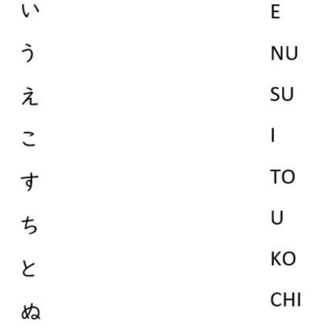 Two Line Hiragana First 8