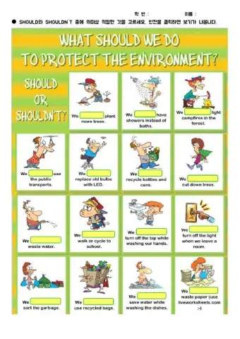 Lesson 3. Spend Smart, Save Smart(should)