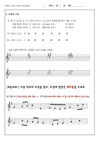 서양음악이론3