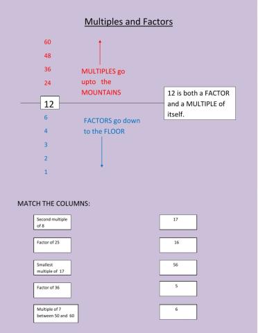 Multiples and factors