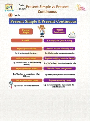 Present simple and present continuous