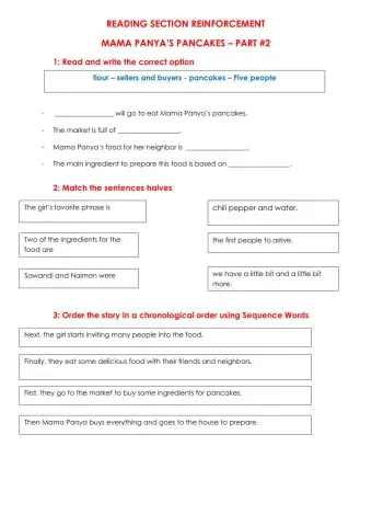 Mama Panya's Pancakes Part -2