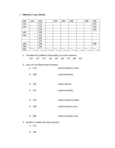 Grilla numérica del 100 al 200