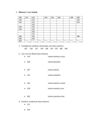Grilla numérica del 100 al 200