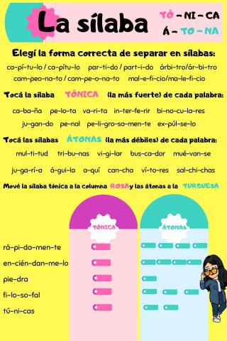 Sílaba tónica y átonas