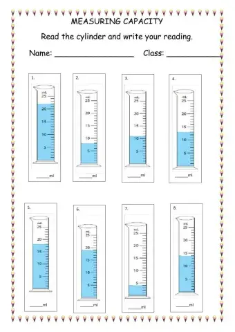 Measuring Capacity- Littres