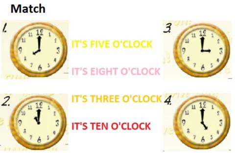 The time o'clock