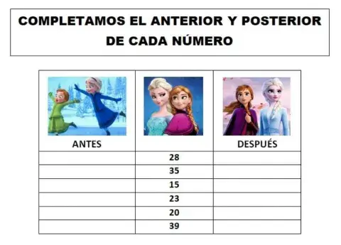 Número anterior y posterior - Frozen