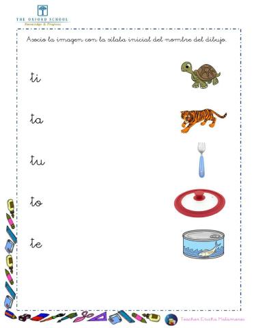 Silabas ta te ti to tu