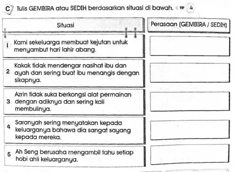 Pendidikan Moral Tahun 2 (Kasih Sayang)