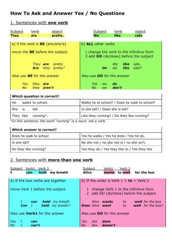 How to Make Yes or No Questions