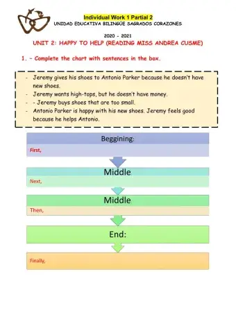 Individual Work 1 Partial 2 Reading 4th