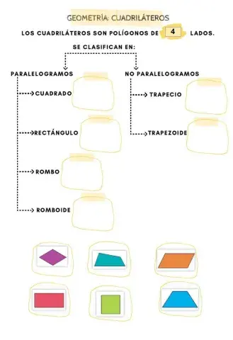 Cuadriláteros: parte 1