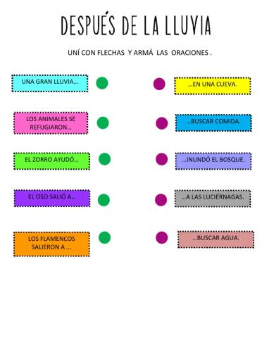 Cuento: después de la lluvia