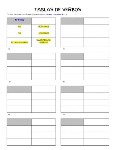 Tablas de verbos - Cambio radical en el presente
