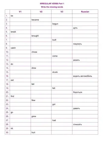 Irregular verbs