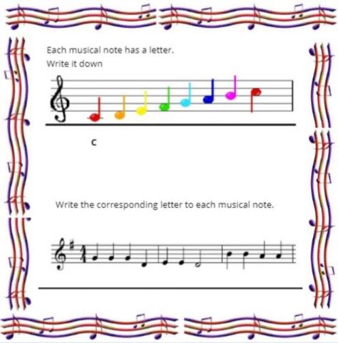 Writing the musical notes