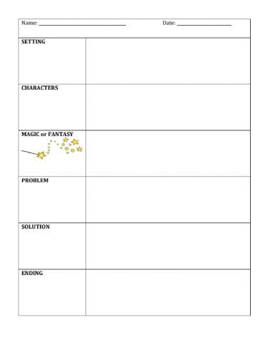 5 Elements in a Story