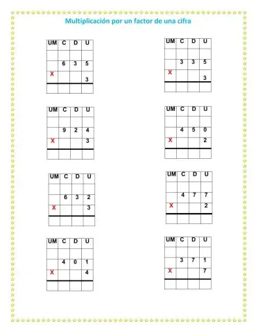 Multiplicaciones de una cifra