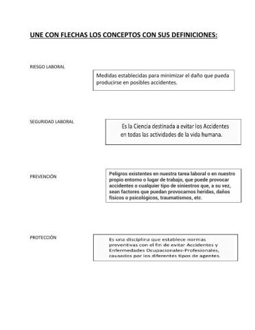 Conceptos riesgo, seguridad, prevención y protección