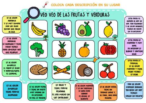 Frutas y verduras: comprensión y descripciones